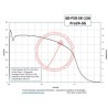 Pro24 3G HP60F50-13A
