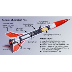 Aerotech Strong Arm