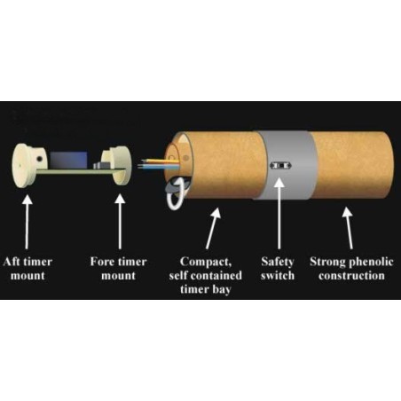 Public Missiles Limited Interstage Coupler 3.9