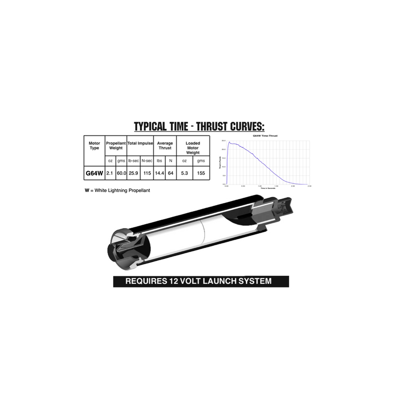 AeroTech G64-7W RMS-29/40-120 Reload Kit (1 Pack) - 76407