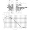 AeroTech F27-4R 29mm x 83mm Single Use 2-Motor Pack - 62704