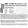 DMS G72DM-14A