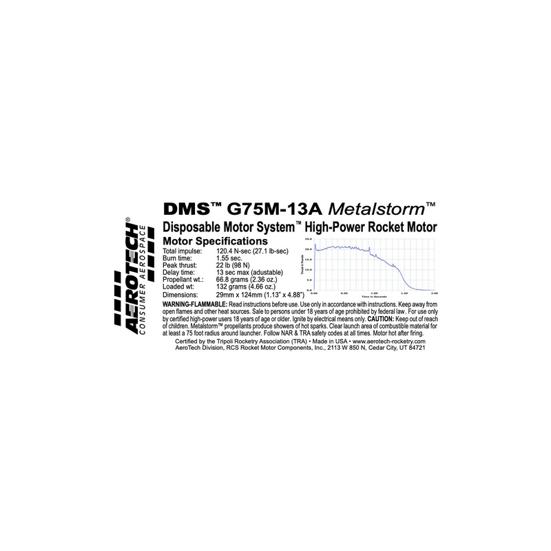 G75M-13A DMS 1-Motor Kit - 077513