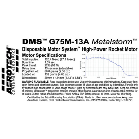 G75M-13A DMS 1-Motor Kit - 077513