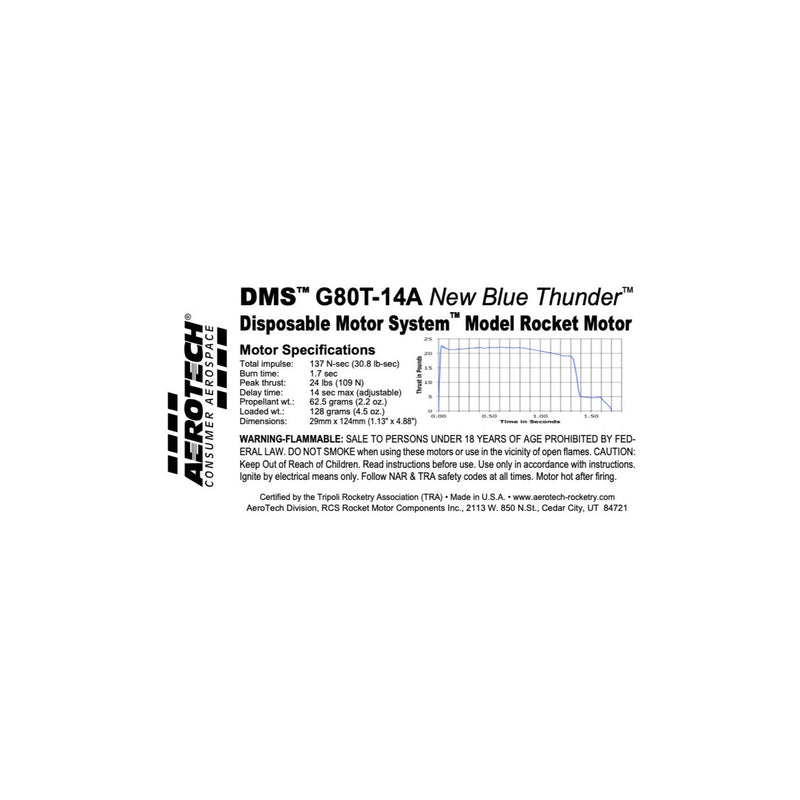 G80T-14A DMS 1-Motor Kit - 078014