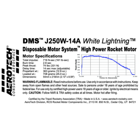 AeroTech J250W-14A 54mm x 218mm Single Use DMS 1-Motor Kit - 102514