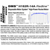 AeroTech H182R-14A 29mm x 203mm Single Use DMS 1-Motor Kit - 081814