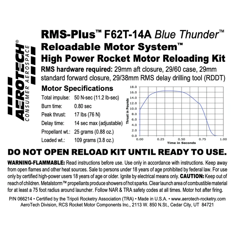 AeroTech F62T-14A RMS-29/60 Reload Kit (1 Pack) - 066214